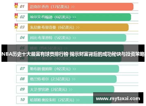 NBA历史十大最富有球员排行榜 揭示财富背后的成功秘诀与投资策略