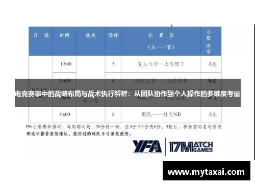 电竞赛事中的战略布局与战术执行解析：从团队协作到个人操作的多维度考量